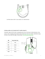 Предварительный просмотр 11 страницы Razer VIPER V2 PRO User Manual