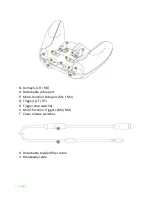 Предварительный просмотр 7 страницы Razer Wildcat Manual