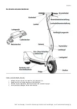 Предварительный просмотр 2 страницы Razor 100 Reference Manual