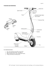 Preview for 8 page of Razor 100 Reference Manual