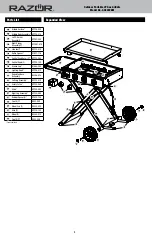 Preview for 4 page of Razor BGC2226M Owner'S Manual