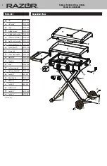 Preview for 4 page of Razor BGC2230M Owner'S Manual