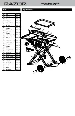 Preview for 4 page of Razor BGC2235M Owner'S Manual