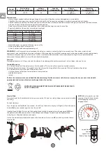 Preview for 10 page of Razor C25 Original Instructions Manual