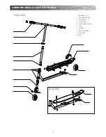 Preview for 7 page of Razor California Longboard Owner'S Manual