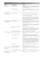 Preview for 9 page of Razor E200 Series Troubleshooting Manual