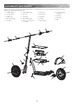 Preview for 13 page of Razor EcoSmart Metro HD Owner'S Manual