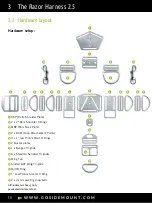 Preview for 19 page of Razor SIDE MOUNT SYSTEM Manual