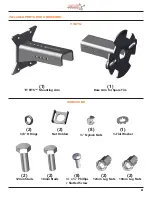 Preview for 5 page of RazorBack Offroad IT FITS Operation Manual