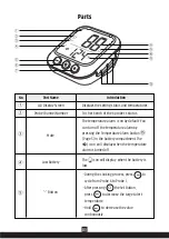 Предварительный просмотр 5 страницы Razorri MT04 User Manual