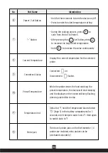 Предварительный просмотр 6 страницы Razorri MT04 User Manual