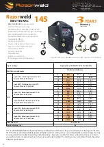 Предварительный просмотр 4 страницы Razorweld JRW145D Operating Manual