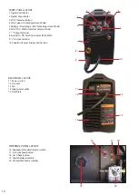 Предварительный просмотр 10 страницы Razorweld JRW145D Operating Manual