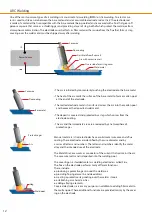 Предварительный просмотр 12 страницы Razorweld JRW145D Operating Manual