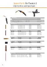 Предварительный просмотр 36 страницы Razorweld JRW145D Operating Manual