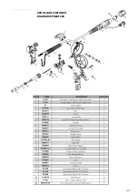 Предварительный просмотр 37 страницы Razorweld JRW145D Operating Manual