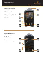 Preview for 9 page of Razorweld JRW200AC/DC Operating Manual