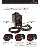 Preview for 15 page of Razorweld JRW200AC/DC Operating Manual