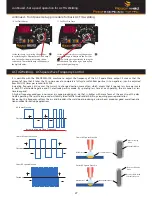 Preview for 27 page of Razorweld JRW200AC/DC Operating Manual