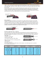 Preview for 33 page of Razorweld JRW200AC/DC Operating Manual