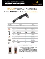 Preview for 15 page of Razorweld JRWPC45LT Operating Manual