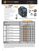 Preview for 4 page of Razorweld KUMJRRW145 Operating Manual