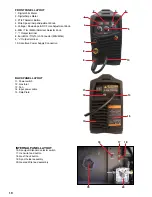 Preview for 10 page of Razorweld KUMJRRW145 Operating Manual