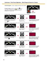 Preview for 10 page of Razorweld KUMJRRW160 Operating Manual