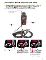 Preview for 13 page of Razorweld KUMJRRW160 Operating Manual