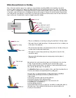 Preview for 15 page of Razorweld KUMJRRW160 Operating Manual