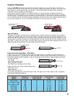 Preview for 25 page of Razorweld KUMJRRW160 Operating Manual