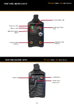 Предварительный просмотр 9 страницы Razorweld Xcel-Arc ARC160 Manual