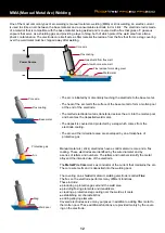 Предварительный просмотр 12 страницы Razorweld Xcel-Arc ARC160 Manual