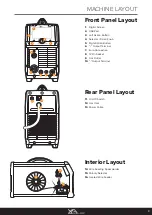 Предварительный просмотр 9 страницы Razorweld Xcel-Arc MULTI 230 AC/DC Operating Manual