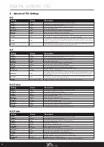 Предварительный просмотр 18 страницы Razorweld Xcel-Arc MULTI 230 AC/DC Operating Manual