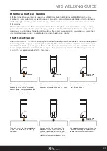 Предварительный просмотр 31 страницы Razorweld Xcel-Arc MULTI 230 AC/DC Operating Manual