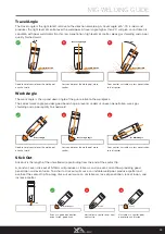 Предварительный просмотр 33 страницы Razorweld Xcel-Arc MULTI 230 AC/DC Operating Manual