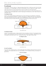 Предварительный просмотр 34 страницы Razorweld Xcel-Arc MULTI 230 AC/DC Operating Manual