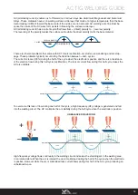 Предварительный просмотр 53 страницы Razorweld Xcel-Arc MULTI 230 AC/DC Operating Manual