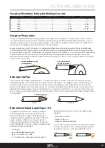 Предварительный просмотр 59 страницы Razorweld Xcel-Arc MULTI 230 AC/DC Operating Manual