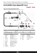 Предварительный просмотр 60 страницы Razorweld Xcel-Arc MULTI 230 AC/DC Operating Manual