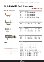 Предварительный просмотр 61 страницы Razorweld Xcel-Arc MULTI 230 AC/DC Operating Manual