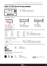 Предварительный просмотр 63 страницы Razorweld Xcel-Arc MULTI 230 AC/DC Operating Manual