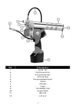 Preview for 3 page of RB RB-1958 Manual