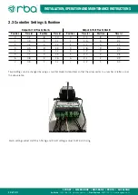 Предварительный просмотр 12 страницы rba RBA1882-100-001 Installation, Operation And Maintenance Instructions