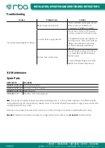 Предварительный просмотр 20 страницы rba RBA1882-100-001 Installation, Operation And Maintenance Instructions