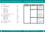 Preview for 2 page of rba RBA1882-100-Series Installation, Operation And Maintenance Instructions