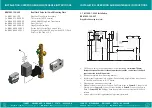 Preview for 6 page of rba RBA1882-100-Series Installation, Operation And Maintenance Instructions