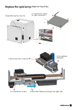 Предварительный просмотр 39 страницы RBC Bioscience MagCore HF16Plus Engineer In Training Manual