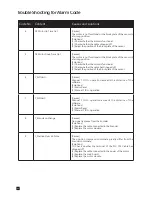 Preview for 88 page of RBCBioscience MagCore HF16 Plus Training Manual